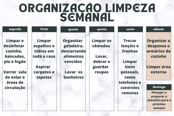 Organização semanal